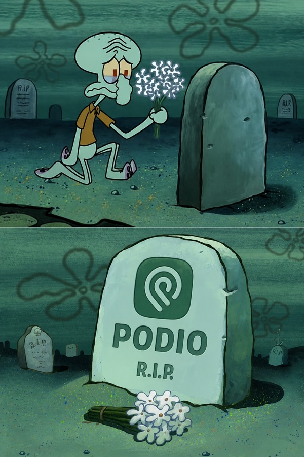 Squidward at a tombstone with the Podio logo and R.I.P.